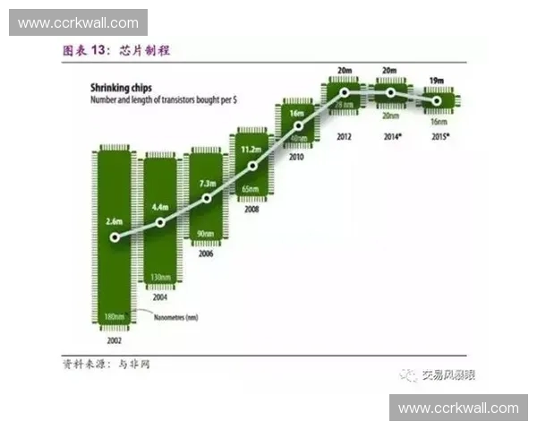 围绕体育场馆客户结构优化的运营模式与服务策略创新与发展路径研究