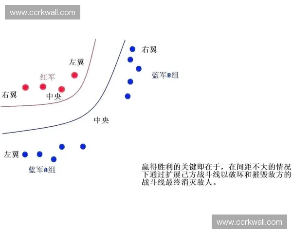 以进攻配合为核心的战术分析与实际应用探讨